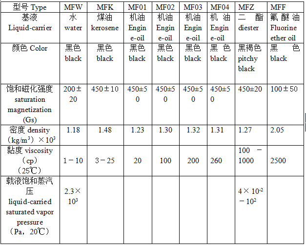 QQ截图20190508101336.png