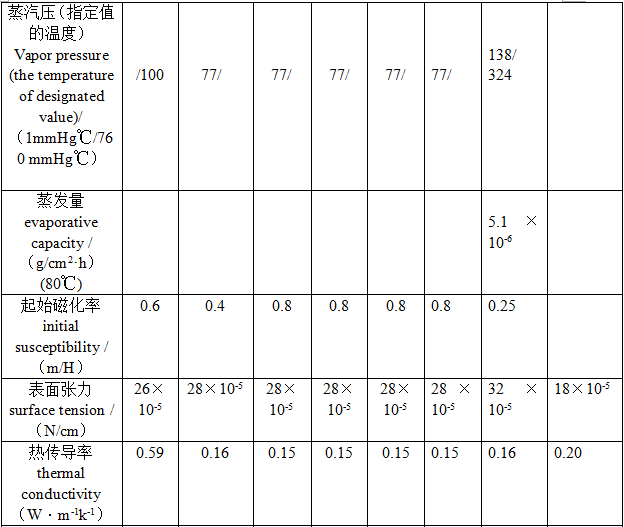 QQ截图20190508101414.png