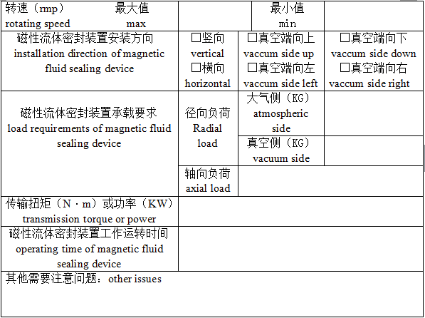 1557283994496372.png QQ截图20190508105259.png